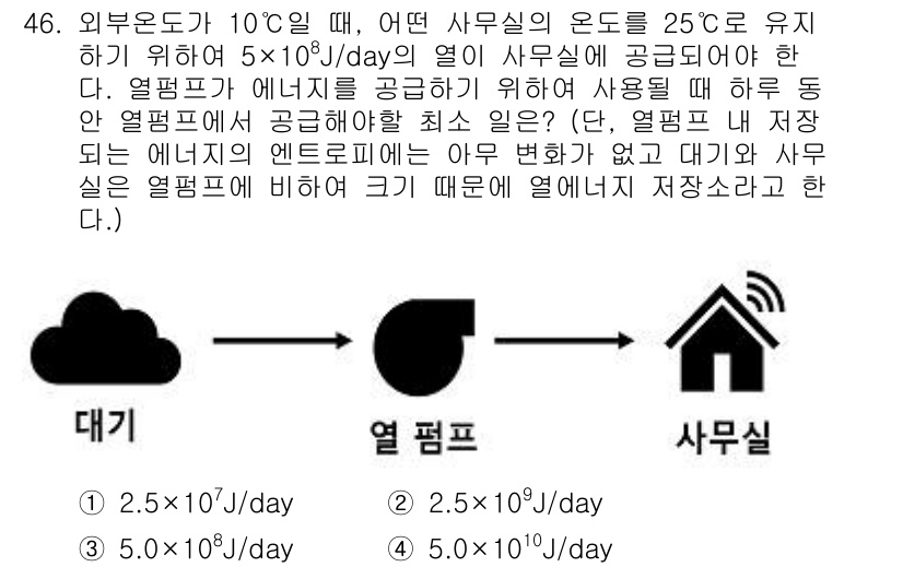 원자력기사 2017년 46번 - 이 문제에서는 외부 온도와 사무실 온도를 유지하기 위해 필요한 열 에너지... 에 관한 핵심 기출문제