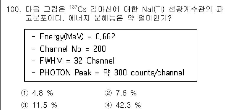 원자력기사 2018년 100번 - 이 문제에서 에너지 분해능은 FWHM(Full Width at Half ... 에 관한 핵심 기출문제