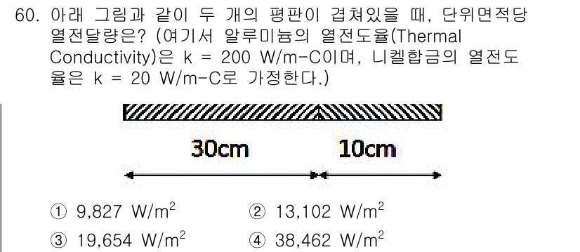 원자력기사 2018년 60번 - 주어진 문제는 두 개의 평판이 접촉할 때의 단위 면적당 열전달량을 구하는... 에 관한 핵심 기출문제