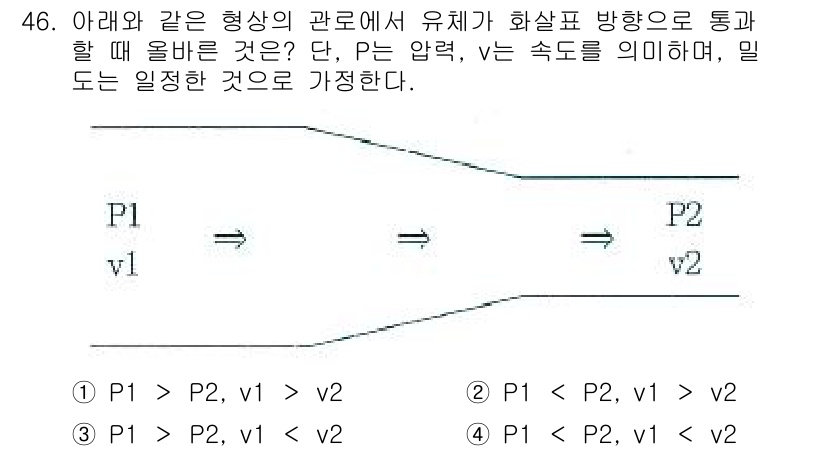 원자력기사 2019년 46번 - 관로 내의 유체 흐름에서 압력과 속도 간의 관계는 베르누이 원리에 기반합... 에 관한 핵심 기출문제