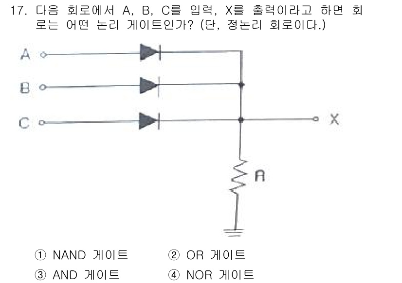 무선설비기사 2020년 17번 - 주어진 회로는 여러 개의 NOT 게이트를 통해 A, B, C 신호를 반전... 에 관한 핵심 기출문제
