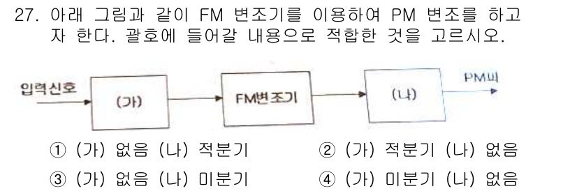 무선설비기사 2020년 27번 - 해당 문제에서 FM 변조기를 이용한 PM 변조 과정을 나타내고 있습니다.... 에 관한 핵심 기출문제