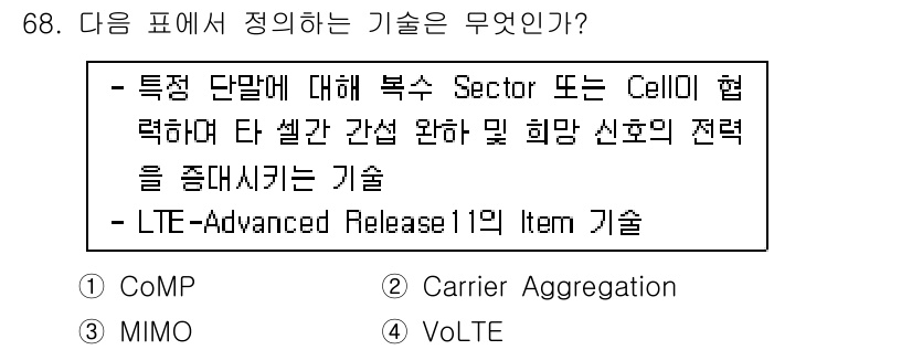 무선설비기사 2020년 68번 - 주어진 설명은 "CoMP" (Coordinated Multi-Point)... 에 관한 핵심 기출문제