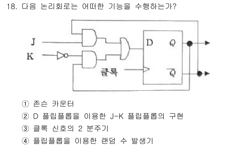 무선설비산업기사 2020년 18번 - 이 회로는 J-K 플립플롭을 구성하는 논리 회로로, J와 K 입력이 D ... 에 관한 핵심 기출문제