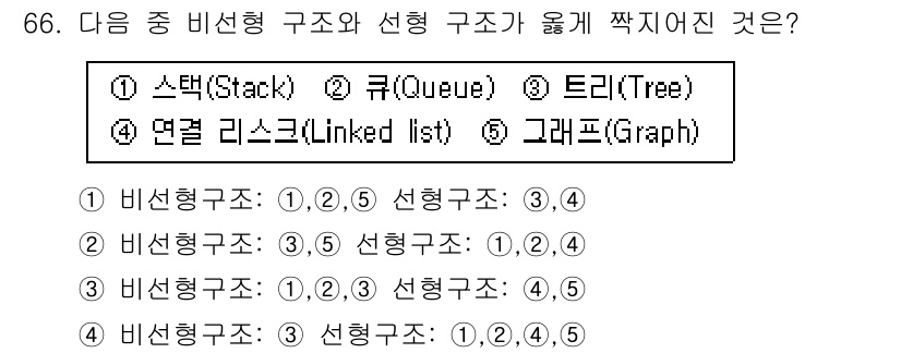 무선설비산업기사 2020년 66번 - 정답이 '2'인 이유는 비선형 구조인 그래프(5)와 트리(3)가 서로 관... 에 관한 핵심 기출문제