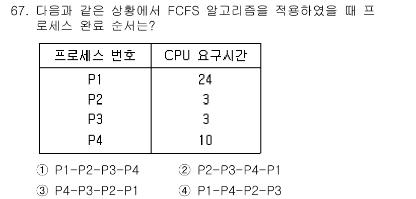 무선설비산업기사 2020년 67번 - FCFS(First-Come, First-Served) 알고리즘에서는 프... 에 관한 핵심 기출문제