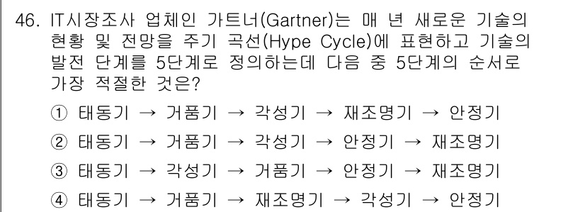 IoT지식능력검정 2015년 46번 - Hype Cycle에 따르면 기술 발전 단계는 '태동기', '거품기', ... 에 관한 핵심 기출문제