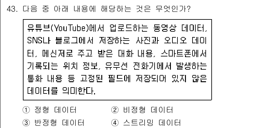 IoT지식능력검정 2016년 44번 - 주어진 내용은 다양한 미디어 플랫폼에서 생성되는 데이터로, 이는 사용자 ... 에 관한 핵심 기출문제