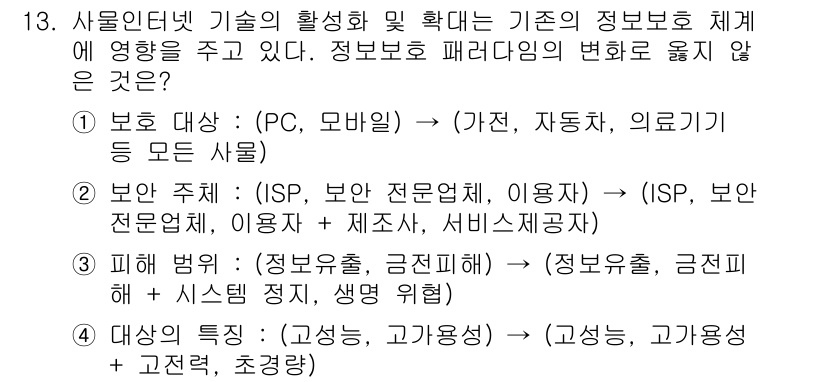 IoT지식능력검정 2017년 13번 - 정답 '4'는 정보보호 패러다임의 변화가 아닌 대상을 정의하고 있기 때문... 에 관한 핵심 기출문제