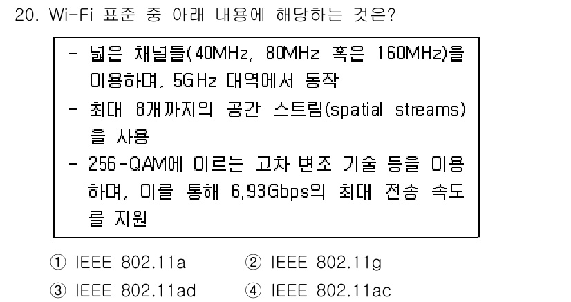 IoT지식능력검정 2017년 20번 - 주어진 설명은 Wi-Fi 802.11ac 표준에 해당합니다. 802.11... 에 관한 핵심 기출문제