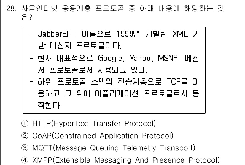 IoT지식능력검정 2017년 29번 - 주어진 내용은 Jabber라는 XML 기반의 메시지 프로토콜에 관한 설명... 에 관한 핵심 기출문제