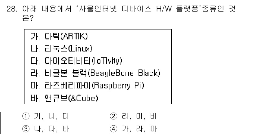 IoT지식능력검정 2018년 28번 - 이 문제에서 '사물인터넷 디바이스 H/W 플랫폼'의 유형을 묻고 있습니다... 에 관한 핵심 기출문제