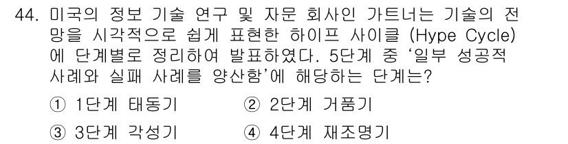 IoT지식능력검정 2019년 44번 - 하이프 사이클의 5단계 중 '일부 성공적 사례와 실패 사례를 양산함'에 ... 에 관한 핵심 기출문제