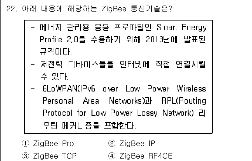 IoT지식능력검정 2020년 22번 - 제시된 내용은 ZigBee 통신 기술 중 Smart Energy Prof... 에 관한 핵심 기출문제