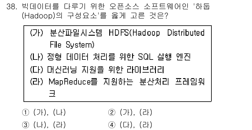 IoT지식능력검정 2020년 38번 - 하둡은 빅데이터를 처리하기 위해 설계된 오픈소스 소프트웨어로, 핵심 구성... 에 관한 핵심 기출문제