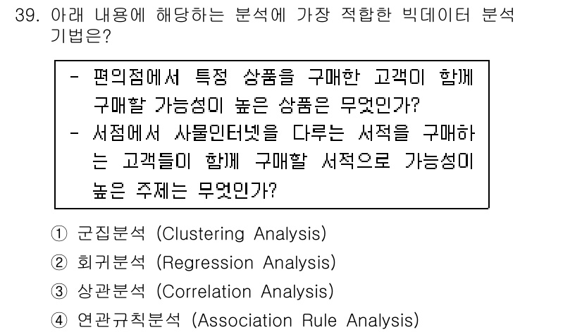 IoT지식능력검정 2020년 39번 - 주어진 문제는 연관성 분석이 필요한 상황으로, 고객의 구매 패턴을 파악하... 에 관한 핵심 기출문제