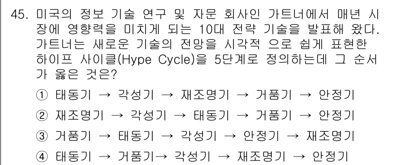 IoT지식능력검정 2020년 45번 - 하이프 사이클은 새로운 기술이 대중에게 인식되는 과정을 설명합니다. 일반... 에 관한 핵심 기출문제