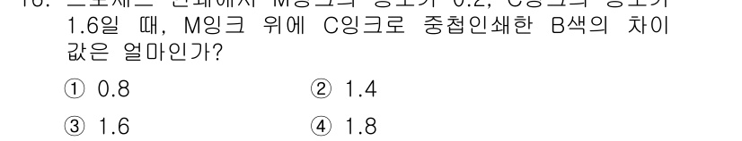 인쇄설계기사 2015년 16번 - 해당 자격증의 핵심 개념을 묻는 객관식 문제