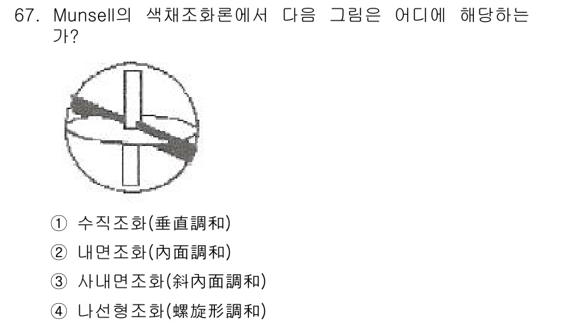 인쇄설계기사 2015년 67번 - 주어진 그림은 Munsell 색채조화 이론에서 색상 간의 관계를 나타냅니... 에 관한 핵심 기출문제