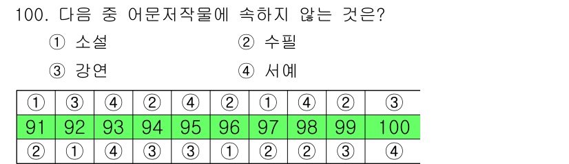 인쇄설계기사 2017년 100번 - 어문저작물은 일반적으로 문학 작품이나 글을 포함하며, 소설, 수필, 강연... 에 관한 핵심 기출문제