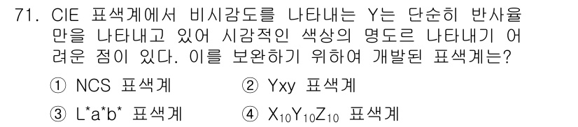 인쇄설계기사 2017년 71번 - 정답인 '3'번 L*a*b* 색은 CIE에서 비시감도를 나타내는 Y 값을... 에 관한 핵심 기출문제
