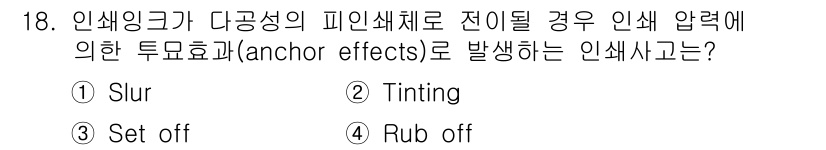 인쇄설계기사 2020년 18번 - 정답 '3'인 'Set off'는 인쇄 과정에서 인쇄된 잉크가 서로 접촉... 에 관한 핵심 기출문제
