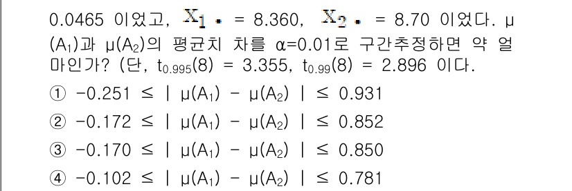 품질경영산업기사 2018년 19번 - 주어진 문제에서 두 집단의 평균 차이에 대한 신뢰구간을 계산할 때, 주어... 에 관한 핵심 기출문제