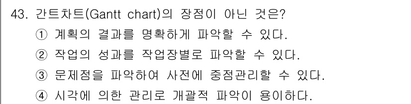 품질경영산업기사 2018년 45번 - 간트차트(Gantt chart)는 프로젝트의 일정과 진척 상태를 시각적으... 에 관한 핵심 기출문제