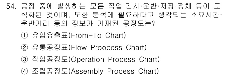품질경영산업기사 2018년 56번 - 이 문제는 공정에서 발생하는 모든 작업과 흐름을 분석하기 위한 도구를 묻... 에 관한 핵심 기출문제