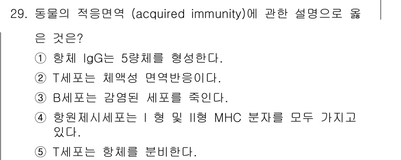 변리사_1차(3교시) 2020년 29번 - 정답 '4'는 항원제시세포(APC)가 I형 MHC와 II형 MHC 분자를... 에 관한 핵심 기출문제