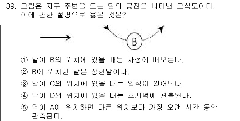 변리사_1차(3교시) 2020년 39번 - 정답이 '2'인 이유는 B에 위치한 달이 상현달에 해당하기 때문입니다. ... 에 관한 핵심 기출문제
