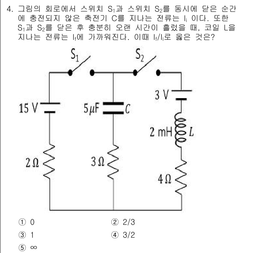 변리사_1차(3교시) 2020년 4번 - 주어진 회로에서 스위치 S1과 S2가 동시에 닫히면, C가 충전되지 않은... 에 관한 핵심 기출문제