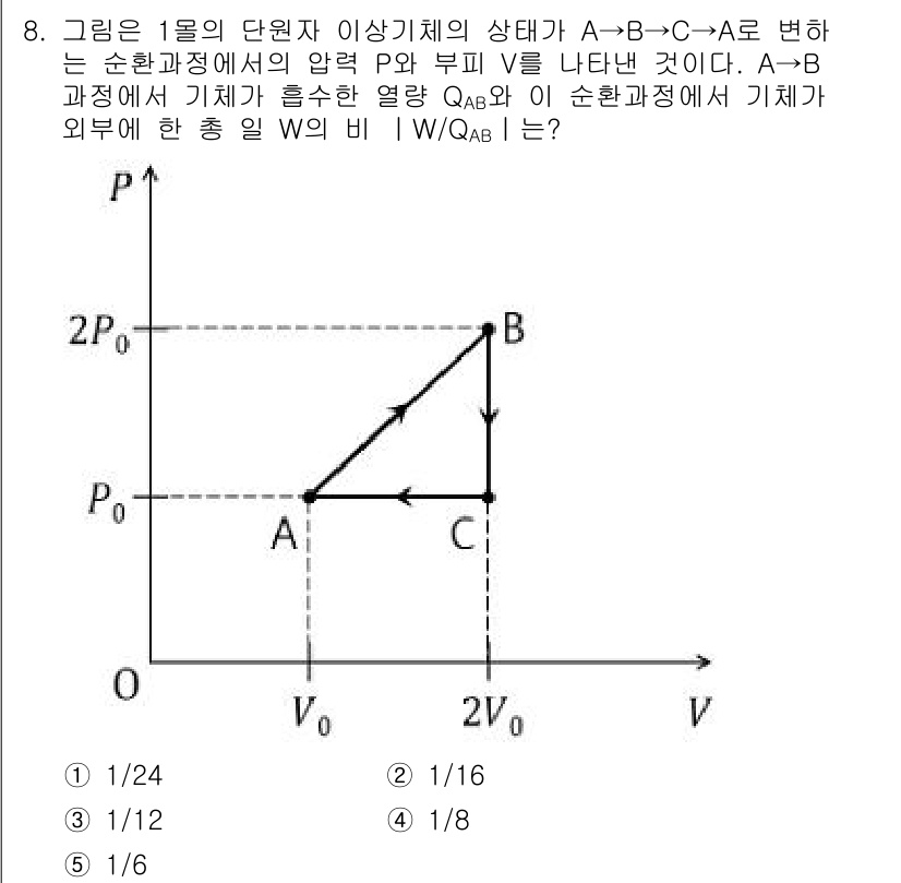 변리사_1차(3교시) 2020년 8번 - 주어진 문제에서 A에서 B로의 과정에서 기체가 흡수한 열량 \( Q_{A... 에 관한 핵심 기출문제