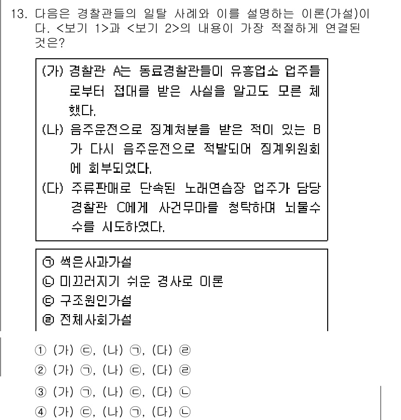 경찰공무원(순경)_경찰학개론 2020년 13번 - 정답 '1'인 이유는 각 사례가 경찰관의 역할과 위법 행위에 대한 책임을... 에 관한 핵심 기출문제