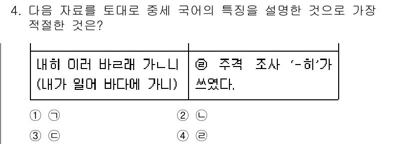 경찰공무원(순경)_국어 2020년 4번 - 주어진 예문 "내히 미러 바래 가니"는 주어와 동사가 불완전하게 연결된 ... 에 관한 핵심 기출문제