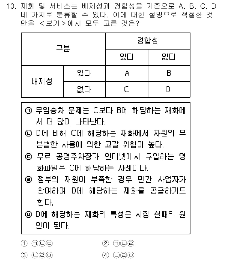 경찰공무원(순경)_사회 2020년 10번 - 주어진 문제에서 A, B, C, D의 각각의 설명이 분류 기준에 맞게 맞... 에 관한 핵심 기출문제