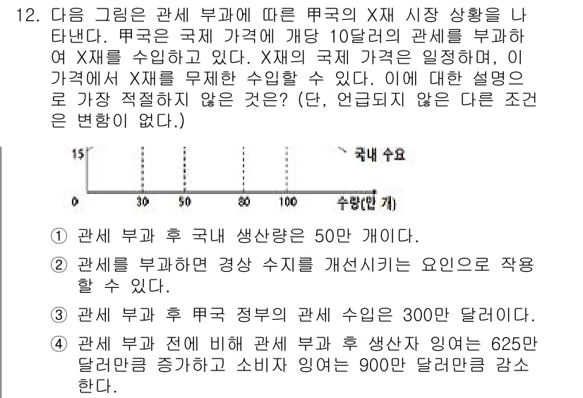경찰공무원(순경)_사회 2020년 12번 - 주어진 문제는 관계부가 시장 상황에 미치는 영향을 다루고 있습니다. 4번... 에 관한 핵심 기출문제