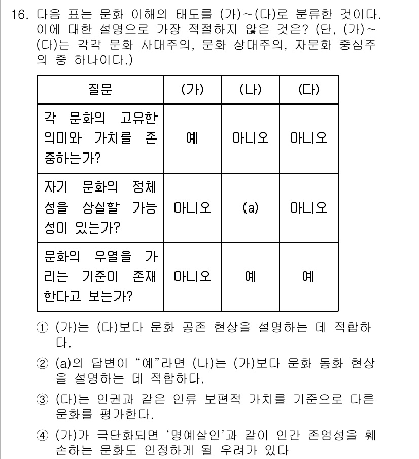 경찰공무원(순경)_사회 2020년 16번 - 정답 '3'은 '다' 항목이 문화적 다양성을 설명하는 데 적합하지 않기 ... 에 관한 핵심 기출문제