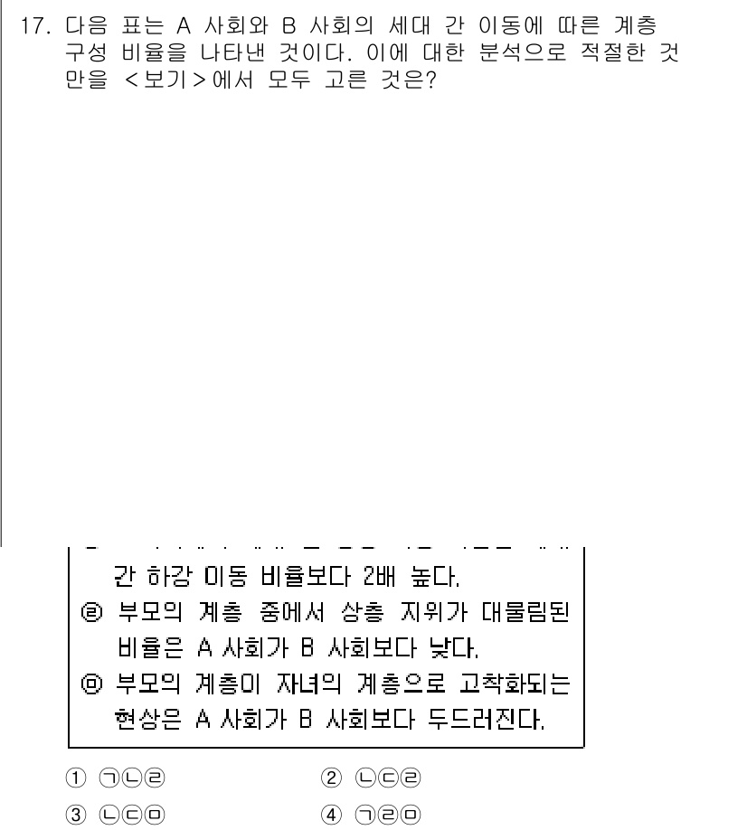 경찰공무원(순경)_사회 2020년 17번 - 정답 '2'은 A 사회와 B 사회 간의 인구 구조에 대한 비교에서, 부모... 에 관한 핵심 기출문제