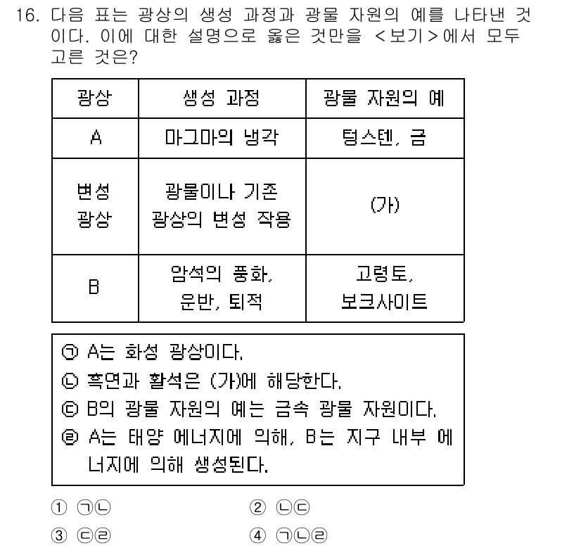 경찰공무원(순경)_과학 2020년 16번 - 주어진 문제에서 '1'을 정답으로 선택하는 이유는 A가 화학 광상이며, ... 에 관한 핵심 기출문제