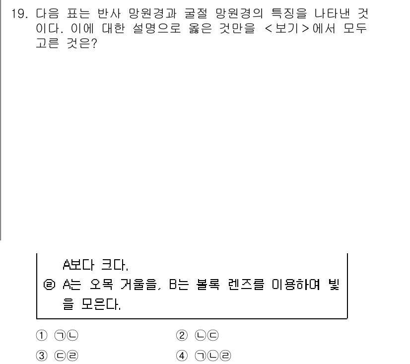 경찰공무원(순경)_과학 2020년 19번 - 반사 망원경과 굴절 망원경의 차이를 설명하는 문제에서, 정답은 '3'입니... 에 관한 핵심 기출문제