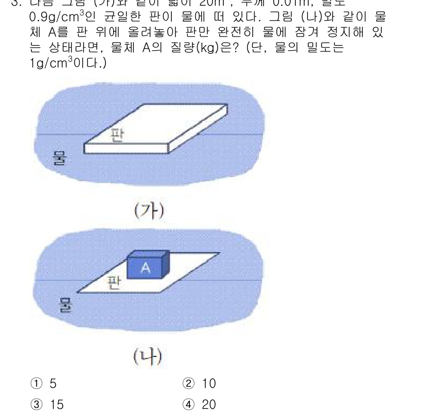 경찰공무원(순경)_과학 2020년 3번 - 해당 자격증의 핵심 개념을 묻는 객관식 문제