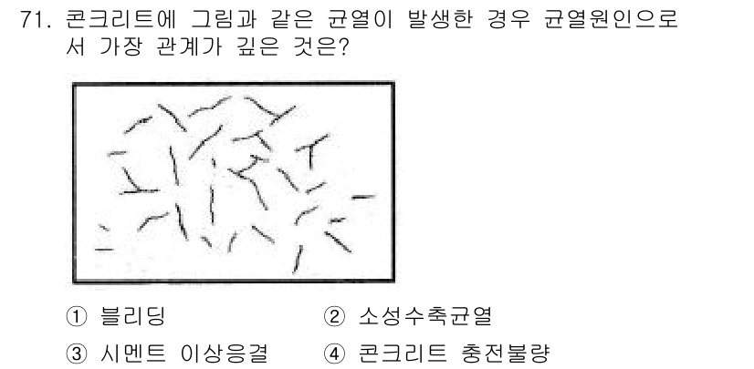 콘크리트기사 2021년 71번 - 주어진 이미지는 콘크리트 내의 균열 형태를 나타내며, 이러한 균열은 일반... 에 관한 핵심 기출문제