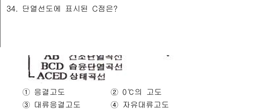 기상기사 2021년 34번 - C점은 단열선도에서 특정 온도나 상태를 나타내는데, 주어진 선택지 중 '... 에 관한 핵심 기출문제