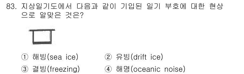 기상기사 2021년 83번 - 문제에서 제시된 이미지는 해빙(사이의 물이 얼어서 생긴 얼음 요소)과 관... 에 관한 핵심 기출문제