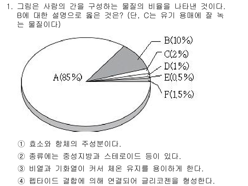 9급_지방직_공무원_과학 2015년 1번 - B는 전체에서 10%를 차지하는 물질로, 효과와 향체의 주성분으로 분류될... 에 관한 핵심 기출문제