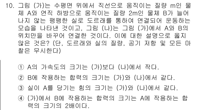 9급_지방직_공무원_과학 2015년 10번 - 주어진 문제에서 A와 B의 운동 상태를 비교하는 것이 핵심입니다. (가)... 에 관한 핵심 기출문제
