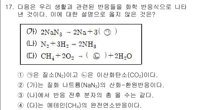 9급_지방직_공무원_과학 2015년 17번 - 해당 자격증의 핵심 개념을 묻는 객관식 문제