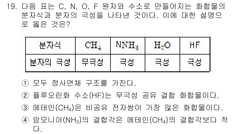9급_지방직_공무원_과학 2015년 19번 - 4번이 정답인 이유는 암모니아(NH₃)의 결합각이 메탄(CH₄)보다 작기... 에 관한 핵심 기출문제
