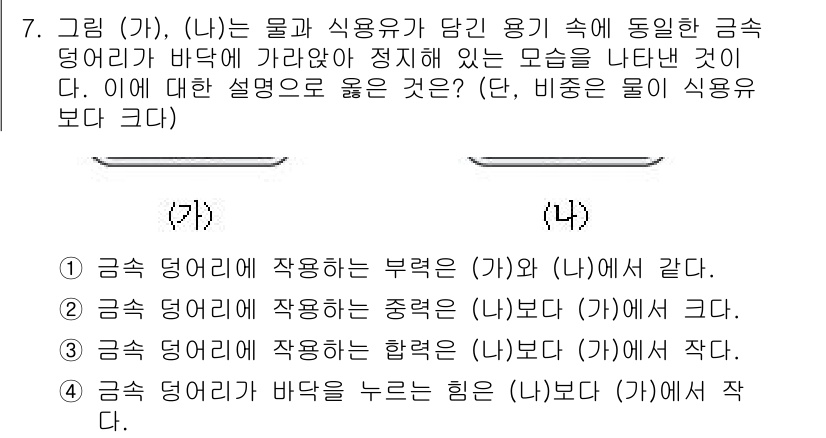 9급_지방직_공무원_과학 2015년 7번 - 주어진 문제에서 (가)와 (나)에 담긴 물과 식용유의 밀도를 비교해야 합... 에 관한 핵심 기출문제